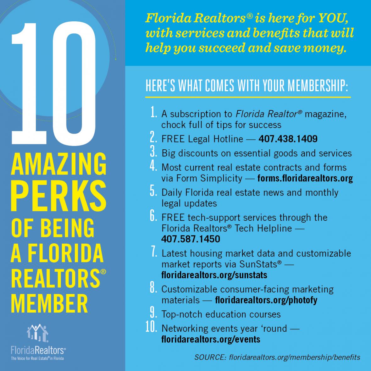 10 amazing perks of being a Florida Realtors member infographic