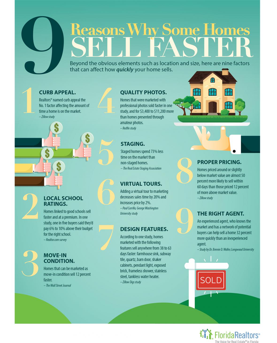 9 Resons Why Some Homes Sell Faster