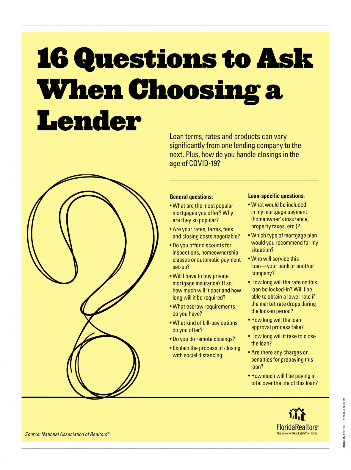 16 Questions to Ask When Choosing a Lender infographic