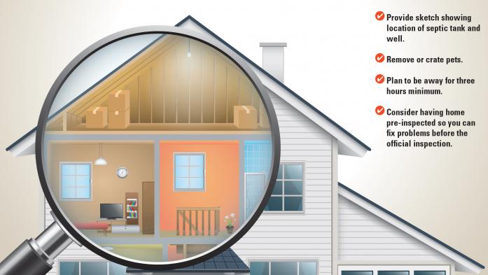 How to Prepare for a Home Inspection