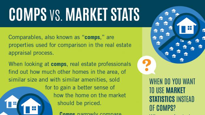 Comps vs. Market Stats infographic
