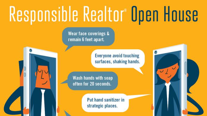 Responsible Realtor Open House infographic